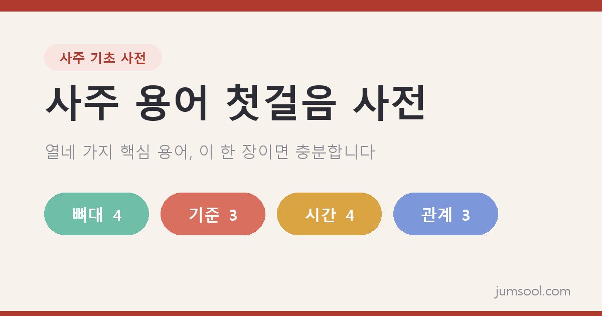 사주·명리 용어 첫걸음 사전 — 이 열 개만 알면 됩니다
