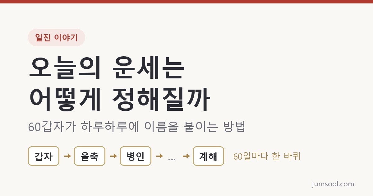 오늘의 운세는 어떻게 정해질까 — 일진 이야기