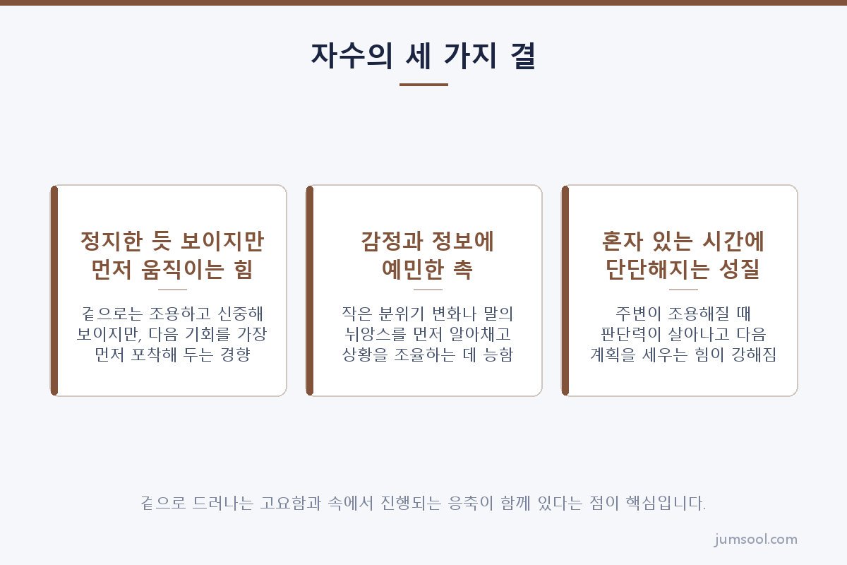 자수의 세 가지 결 (자수(子水) 지지 도해)
