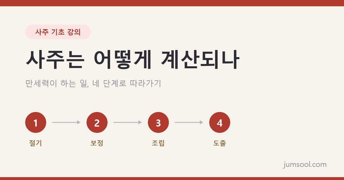 사주는 어떻게 계산되나 — 만세력 엔진 이야기