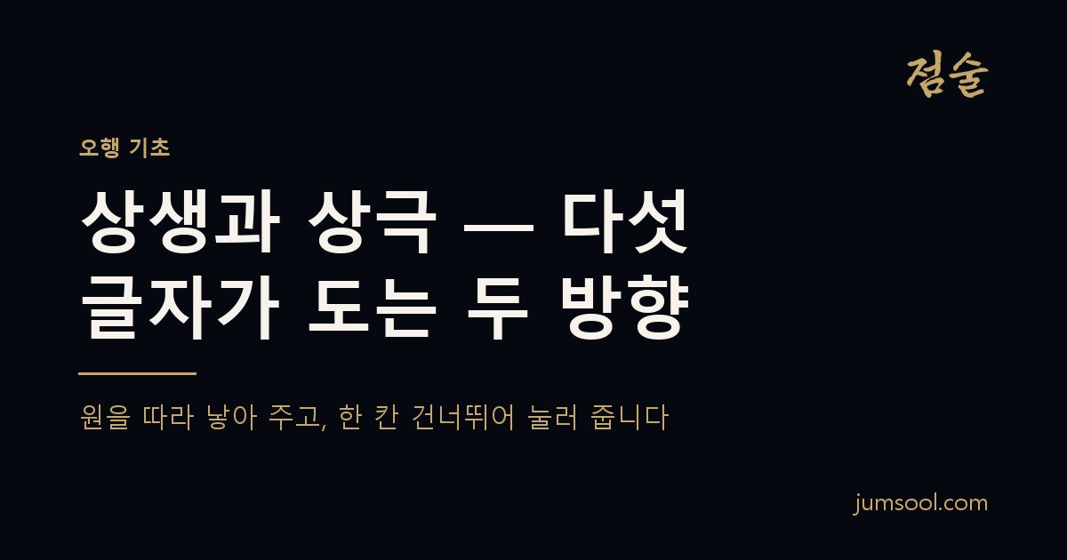 상생과 상극 — 다섯 글자가 도는 두 방향