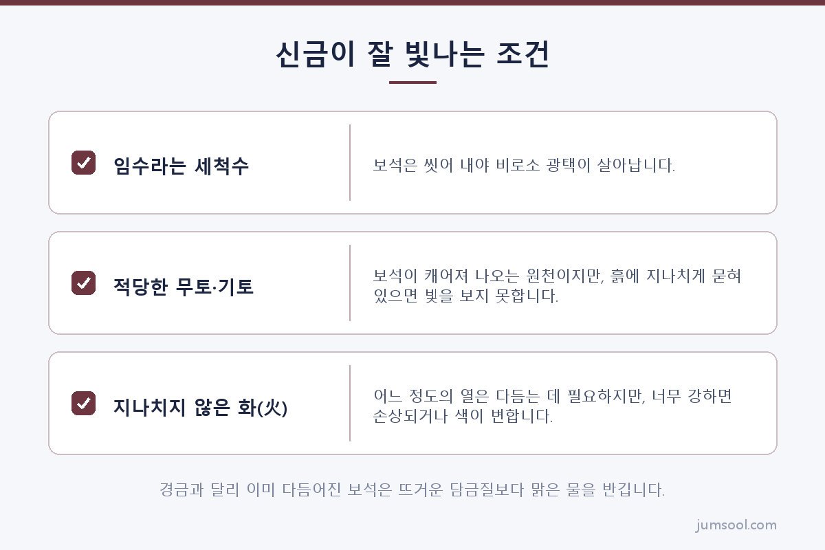 신금이 잘 빛나는 조건 (신금(辛金) 일간 도해)